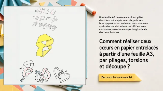 Géométrie du coup de foudre | Tangente