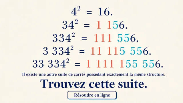 Carrés à répétition : suite avec motif 1…5…6 | Tangente