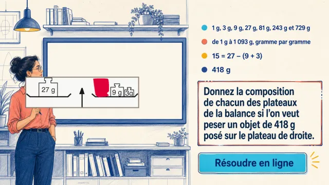 Pesées en base 3 : le choc des plateaux | Tangente