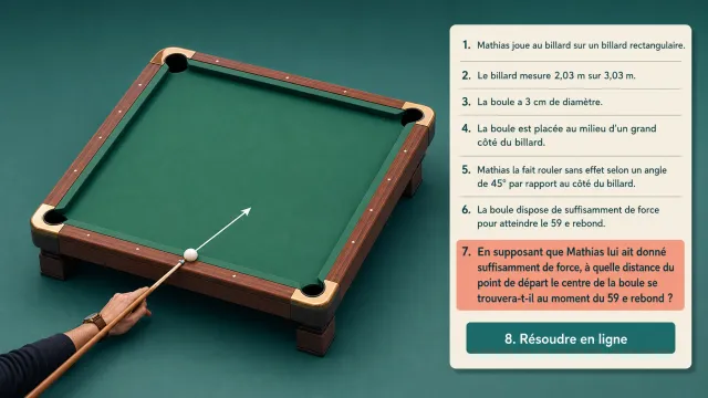 La boule de billard, problème géométrique | Tangente