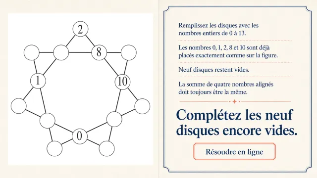 ♥♥ Heptagone magique