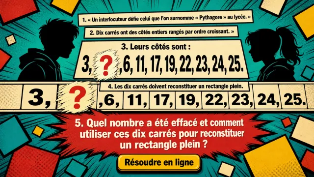 Le fort en maths | Tangente