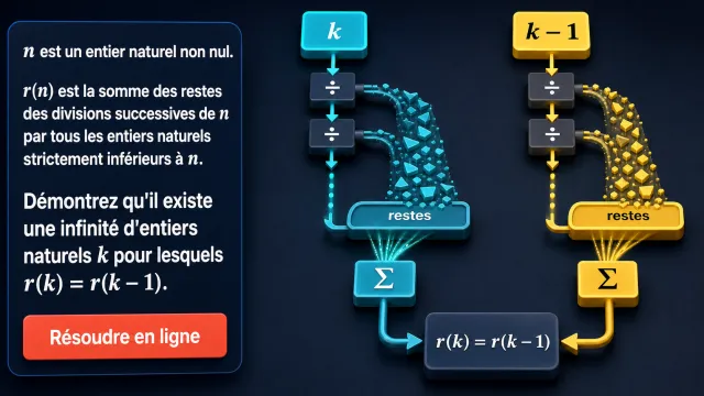 Somme de restes : démontrez r(k) = r(k-1) pour tout k | Tangente