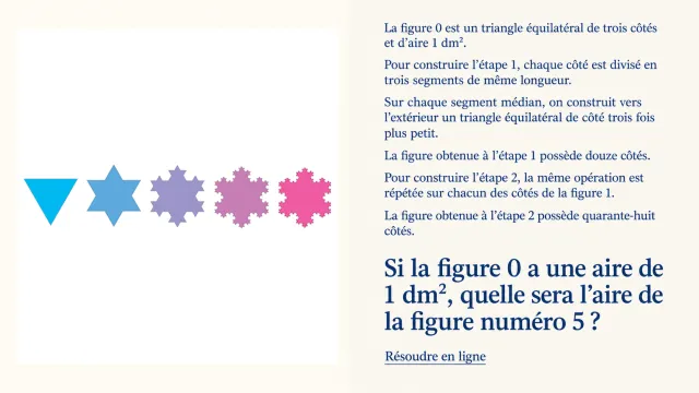 Le flocon de von Koch, défi fractal | Tangente