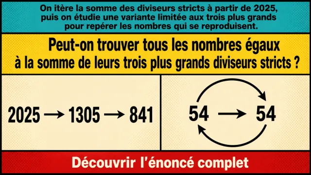 Diviseurs en somme, affaire de logique | Tangente