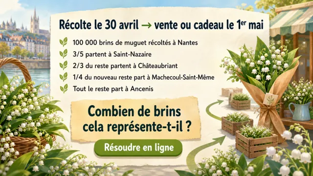 Le muguet du Premier Mai | Tangente