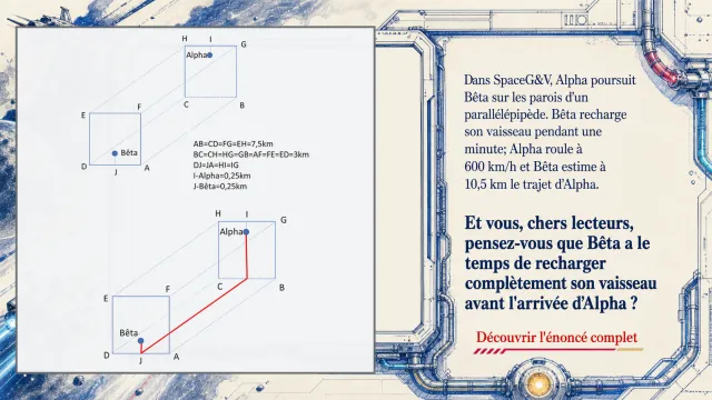 La trajectoire de la victoire : stratégie épidémique | Tangente