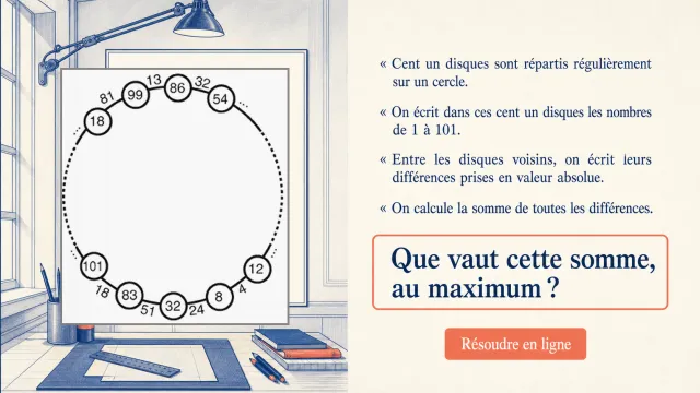 Les cent une différences : somme maximale | Tangente