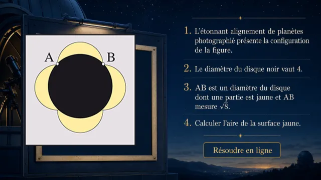 ♦♦ Observations télescopiques