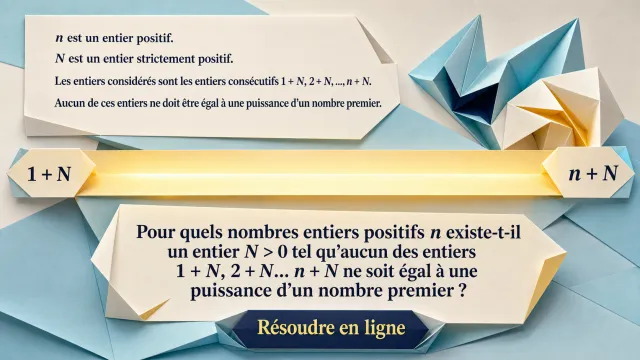 Jamais une puissance d'un nombre premier | Tangente Magazine