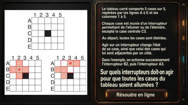 Les lampes de Tokyo : puzzle de commutateurs 5x5 | Tangente