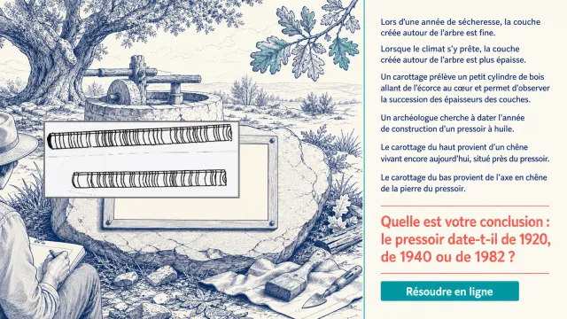 Carottages – Dater un pressoir archéologique | Tangente