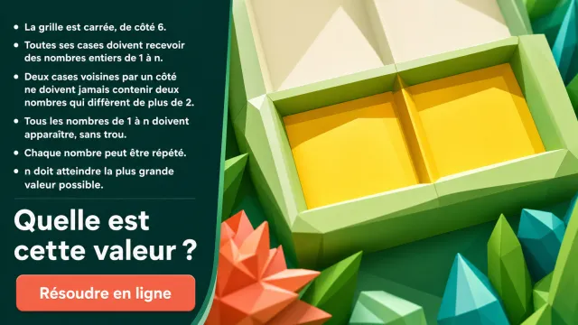 Proches voisins | Tangente