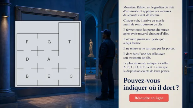 Échec aux voleurs | Tangente
