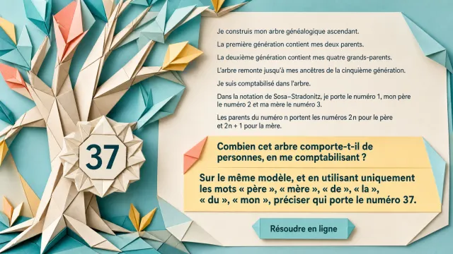 L'arbre généalogique | Tangente