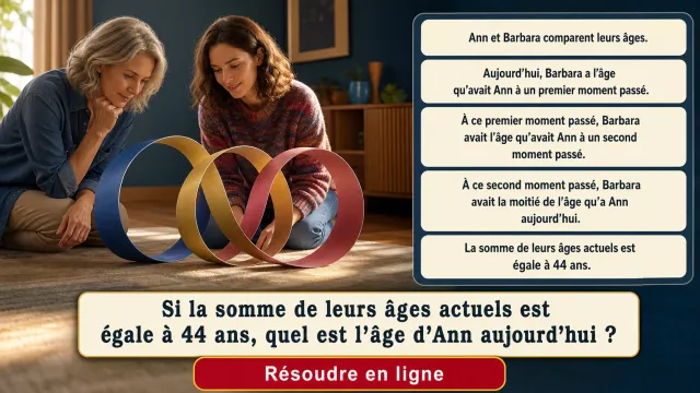 Ann et Barbara | Tangente