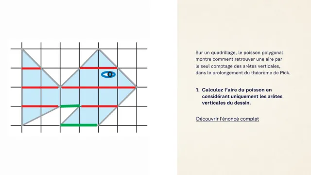 Théorème de Pick : calculer l'aire d'un polygone sur quadrillage