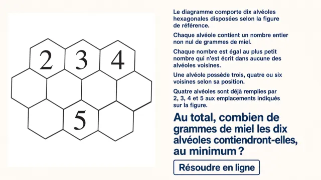 Les alvéoles : problème de combinatoire | Tangente
