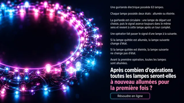 La guirlande electrique : algebre et corps finis | Tangente