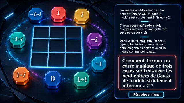 Magie complexe | Tangente