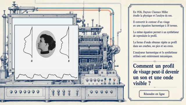 Le visage du son : portrait mathématique en 18 termes | Tangente