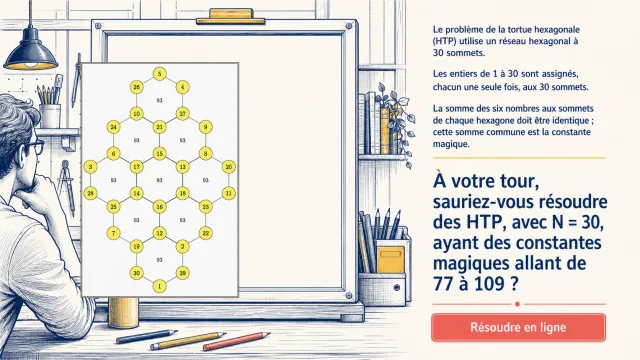 Hexagones magiques : des carrés aux hexagones | Tangente