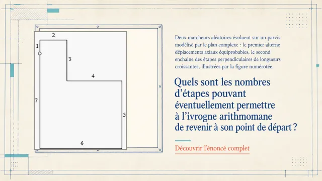 Déambulations dans le plan complexe | Tangente