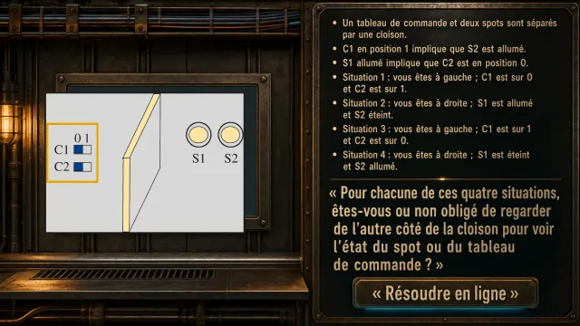 Les deux spots | Tangente