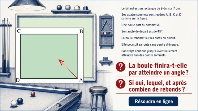 Le billard : trajectoire à 45° dans un rectangle | Tangente