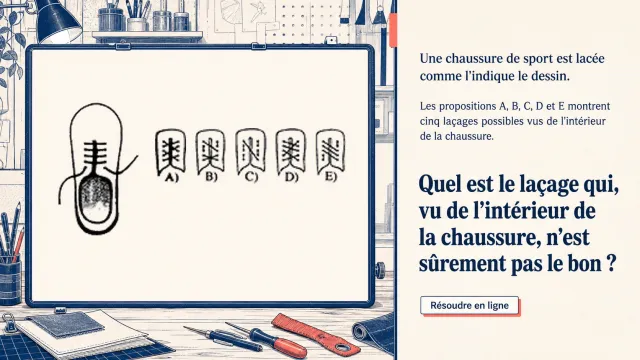Le lacage de chaussure : quel schema est incorrect ? | Tangente