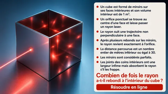 Laser : trajectoire dans un cube de miroirs | Tangente