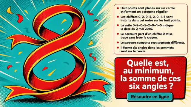 Le huit-parade : minimiser la somme d'angles sur un cercle | Tangente
