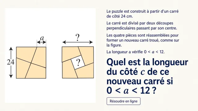 Le puzzle du carré découpé | Tangente