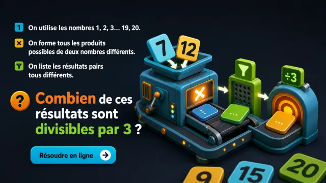 Produits de 1 à 20 : combien sont divisibles par 3 ? | Tangente