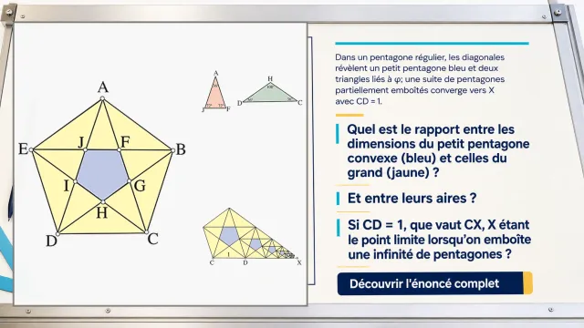 Découpages et pavages dorés | Tangente