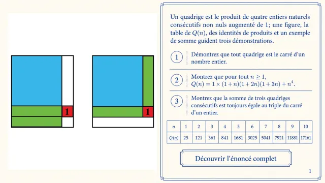 Quadriges et compagnie