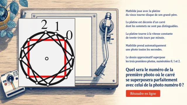 ♦♦♦ Le tourne-disque