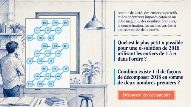 2018 sous tous les angles