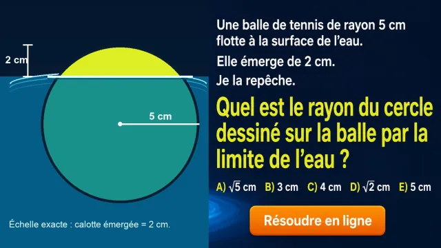 La balle de tennis flottante et le cercle | Tangente