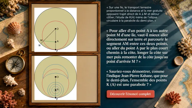 L'île mystérieuse — Défi de mathématiques | Tangente