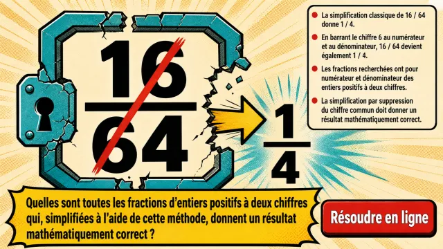 Effraction sur les fractions : défi arithmétique | Tangente