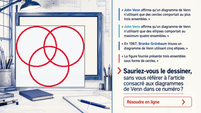 ♦♦♦ Diagrammes de Venn