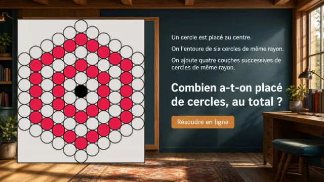 Des couches de cercles | Tangente