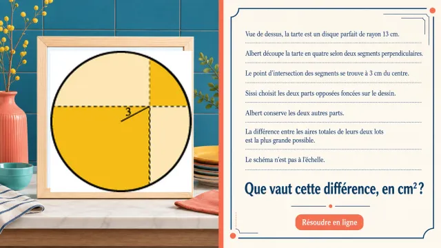 La tarte : maximiser la différence d'aires en la découpant | Tangente