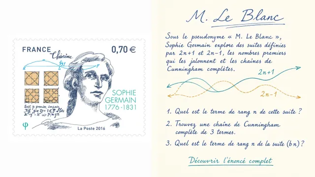 Les nombres premiers de Monsieur Le Blanc