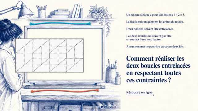 Entrelacs cubique : défi de topologie | Tangente