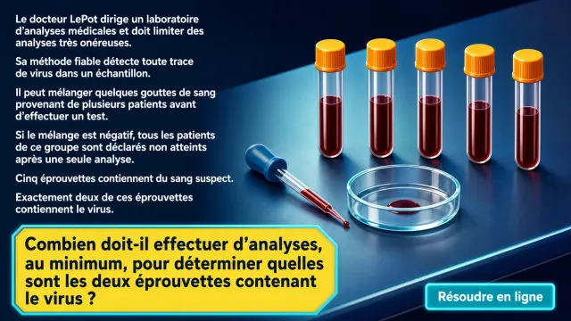 ♦♦♦ Analyses