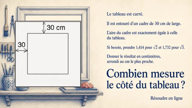 Le tableau : cadre de 30 cm et aire égale | Tangente