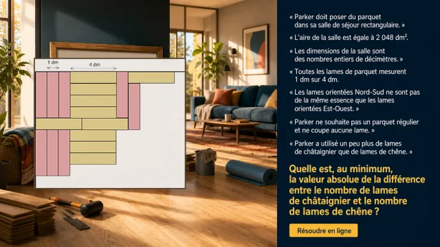 Le parquet de Parker | Tangente