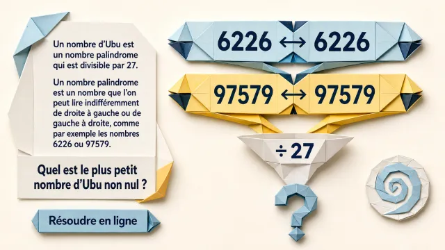 Le plus petit nombre d'Ubu divisible par 27